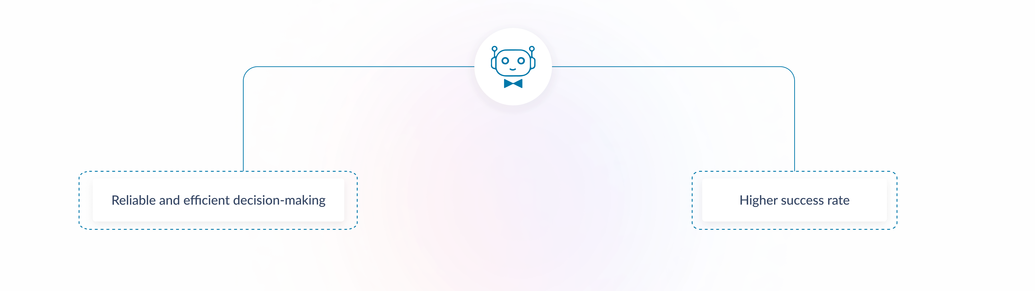 PC Center Icon